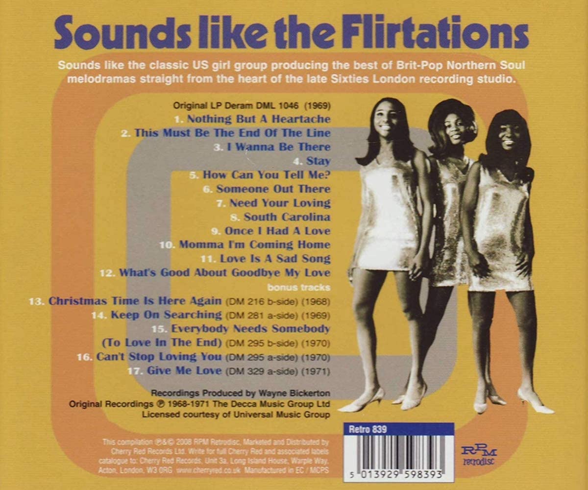 FLIRTATIONS = SOUNDS LIKE (CD) (IMPORT)